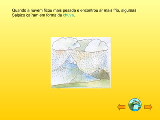 Quando a nuvem ficou mais pesada e encontrou ar mais frio, algumas Salpico caíram em forma de  chuva . 