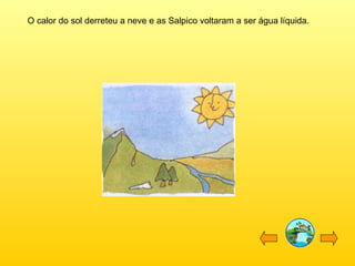 O calor do sol derreteu a neve e as Salpico voltaram a ser água líquida. 