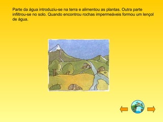 Parte da água introduziu-se na terra e alimentou as plantas. Outra parte infiltrou-se no solo. Quando encontrou rochas impermeáveis formou um lençol de água.  