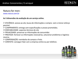 Análise: Concorrentes / E-servqual Natura for men: www.natura.com.br As 5 dimensões da avaliação de um serviço online.   EFICIÊNCIA: acesso ao  site,  busca de informações e compra  com o menor esforço possível. CUMPRIMENTO: entrega com especificações e prazos prometidos. CONFIABILIDADE: aspectos técnicos do site PRIVACIDADE: preservar as informações do consumidor. PRESTEZA: fornecer as informações necessárias, solucionar problemas e logística reversa. COMPENSAÇÃO: reembolso da compra e frete. CONTATO: conseguir falar com a empresa online ou por telefone. 