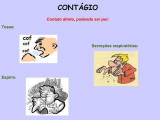 CONTÁGIO Tosse:  Espirro Secreções respiratórias: Contato direto, podendo ser por: 