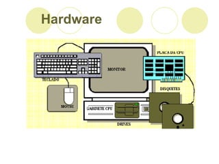 Hardware  