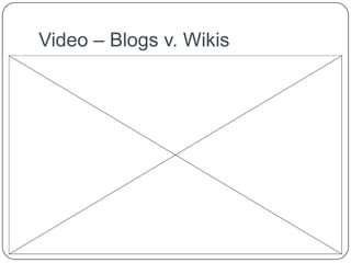 Video – Blogs v. Wikis