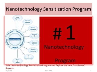 Nanotechnology Sensitization Program 06/10/09 NSTC 2009 #   1   Nanotechnology   Program 