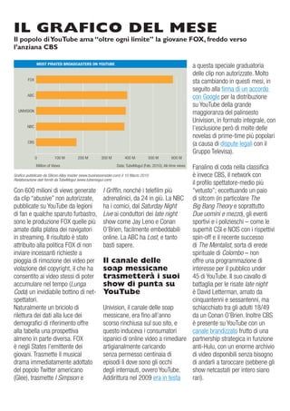 IL gRAFICO DEL MESE
Il popolo di YouTube ama “oltre ogni limite” la giovane FOX, freddo verso
l’anziana CBS

              most pirated broadcasters on youtube
                                                                                                   a questa speciale graduatoria
                                                                                                   delle clip non autorizzate. Molto
       FoX
                                                                                                   sta cambiando in questi mesi, in
                                                                                                   seguito alla firma di un accordo
       aBC
                                                                                                   con google per la distribuzione
                                                                                                   su YouTube della grande
  uNiviSioN
                                                                                                   maggioranza del palinsesto
                                                                                                   univision, in formato integrale, con
       NBC
                                                                                                   l’esclusione però di molte delle
                                                                                                   novelas di prime-time più popolari
       CBS
                                                                                                   (a causa di dispute legali con il
                                                                                                   gruppo Televisa).
              0
              Million of views
                                                                                               Fanalino di coda nella classifica
                                                     data: TubeMogul (Feb. 2010); all-time views

Grafico pubblicato da Silicon Alley Insider (www.businessinsider.com) il 10 Marzo 2010         è invece CBS, il network con
Rielaborazione dati forniti da TubeMogul (www.tubemogul.com)
                                                                                               il profilo spettatore-medio più
Con 600 milioni di views generate I Griffin, nonché i telefilm più                             “vetusto”; eccettuando un paio
da clip “abusive” non autorizzate, adrenalinici, da 24 in giù. La NBC di sitcom (in particolare The
pubblicate su YouTube da legioni                          ha i comici, dal Saturday Night      Big Bang Theory e soprattutto
di fan e qualche sparuto furbastro, Live ai conduttori dei late night                          Due uomini e mezzo), gli eventi
sono le produzione FoX quelle più show come Jay Leno e Conan                                   sportivi e i polizieschi – come le
amate dalla platea dei navigatori                         o’Brien, facilmente embeddabili      superhit CSi e NCiS con i rispettivi
in streaming. il risultato è stato                        online. La aBC ha Lost, e tanto      spin-off e il recente successo
attribuito alla politica FoX di non                       basti sapere.                        di The Mentalist, sorta di erede
inviare incessanti richieste a                                                                 spirituale di Colombo – non
pioggia di rimozione dei video per Il canale delle                                             offre una programmazione di
violazione del copyright, il che ha soap messicane                                             interesse per il pubblico under
consentito ai video stessi di poter trasmetterà i suoi                                         45 di YouTube. il suo cavallo di
accumulare nel tempo (Lunga                               show di punta su                     battaglia per le risate late night
Coda) un invidiabile bottino di net- YouTube                                                   è david Letterman, amato da
spettatori.                                                                                    cinquantenni e sessantenni, ma
Naturalmente un briciolo di                               univision, il canale delle soap      schiacchiato tra gli adulti 18/49
rilettura dei dati alla luce dei                          messicane, era fino all’anno         da un Conan o’Brien. inoltre CBS
demografici di riferimento offre                          scorso rinchiusa sul suo sito, e     è presente su YouTube con un
alla tabella una prospettiva                              questo induceva i consumatori        canale brandizzato frutto di una
almeno in parte diversa. FoX                              ispanici di online video a rimediare partnership strategica in funzione
è negli States l’emittente dei                            artigianalmente caricando            anti-Hulu, con un enorme archivio
giovani. Trasmette il musical                             senza permesso centinaia di          di video disponibili senza bisogno
drama immediatamente adottato                             episodi lì dove sono gli occhi       di andarli a taroccare (sebbene gli
del popolo Twitter americano                              degli internauti, ovvero YouTube.    show netcastati per intero siano
(glee), trasmette I Simpson e                             addirittura nel 2009 era in testa    rari).
 