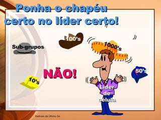 50’s 100’s Líder de célula Sub-grupos Ponha o chapéu certo no líder certo! NÃO! 1000’s 10’s 