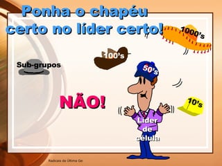 10’s 1000’s 100’s Sub-grupos Líder de célula Ponha o chapéu certo no líder certo! NÃO! 50’s 