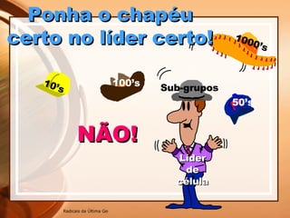 1000’s 50’s 100’s Sub-grupos Líder de célula Ponha o chapéu certo no líder certo! NÃO! 10’s 
