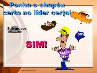 10’s 1000’s 50’s 100’s SIM! Sub-grupos Líder de célula Ponha o chapéu certo no líder certo! 