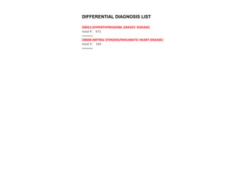 A practical computer program that diagnoses diseases in actual patients.