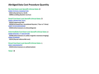 A practical computer program that diagnoses diseases in actual patients.