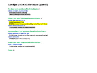 A practical computer program that diagnoses diseases in actual patients.