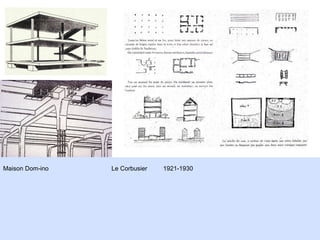 Maison Dom-ino   Le Corbusier  1921-1930 