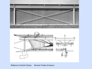 Reliance Controls Factory  Norman Foster & Assocs. 
