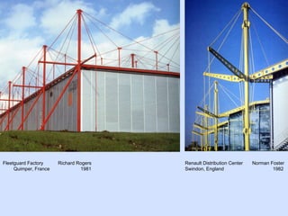 Fleetguard Factory  Richard Rogers    Renault Distribution Center  Norman Foster  Quimper, France   1981   Swindon, England     1982 