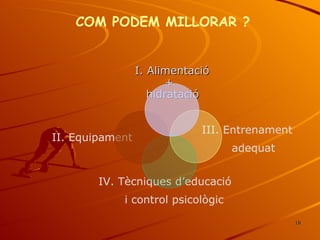 COM PODEM MILLORAR ? III. Entrenament adequat IV. Tècniques d’educació i control psicològic II. Equipament I. Alimentació + hidratació 