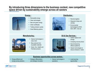 By introducing three dimensions to the business context, new competitive
space driven by sustainability emerge across all sectors

                            Energy :                                               Distribution :
                                  Renewable energy
                                                                                             Reverse logistics
                                  Clean technologies
                                                                                             Disposal of ships and
                                  New and green energy                                       vehicles
                                  Green certificates                                         Environmental
                                  Trading emission quotas                                    technologies for NOX,
                                  Smart Metering options                                     SOX, BWT, CO2 etc



                      Manufacturing :                                           Oil & Gas Services :
                                                                                             Carbon capture and
                                   Cleaner technologies in                                   storage
                                   value chain
                                                                                             Increasing recovery factor
                                   New products from
                                                                                             Decommissioning
                                   recyclable materials
                                                                                             offshore platforms
                                   Green, Eco, Health and
                                                                                             Cleaner technologies to
                                   Fairtrade products
                                                                                             reduce emissions / waste



                                       Business opportunities across sectors :
  Energy efficient and            Strategic differentiation    Cleaner technologies in       Local sourcing
  energy saving solutions         and strategic innovation     operations                    opportunities



                                                                                                                          13
 