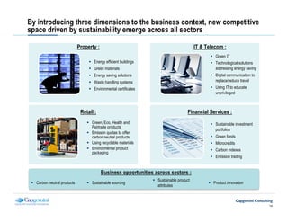 By introducing three dimensions to the business context, new competitive
space driven by sustainability emerge across all sectors

                            Property :                                                 IT & Telecom :
                                                                                                Green IT
                                   Energy efficient buildings                                   Technological solutions
                                   Green materials                                              addressing energy saving
                                   Energy saving solutions                                      Digital communication to
                                   Waste handling systems                                       replace/reduce travel
                                   Environmental certificates                                   Using IT to educate
                                                                                                unprivileged



                             Retail :                                             Financial Services :
                                  Green, Eco, Health and                                        Sustainable investment
                                  Fairtrade products
                                                                                                portfolios
                                  Emisson quotas to offer
                                  carbon neutral products                                       Green funds
                                  Using recyclable materials                                    Microcredits
                                  Environmental product                                         Carbon indexes
                                  packaging
                                                                                                Emission trading


                                         Business opportunities across sectors :
                                                                 Sustainable product
  Carbon neutral products         Sustainable sourcing                                         Product innovation
                                                                 attributes



                                                                                                                           14
 