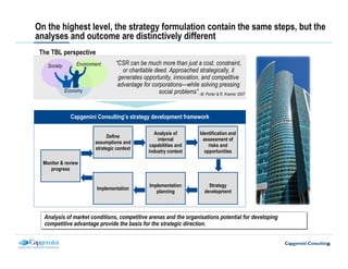 On the highest level, the strategy formulation contain the same steps, but the
analyses and outcome are distinctively different
 The TBL perspective
    Society       Environment      “CSR can be much more than just a cost, constraint,
                                      or charitable deed. Approached strategically, it
                                    generates opportunity, innovation, and competitive
                                    advantage for corporations—while solving pressing
              Economy                                 social problems”- M. Porter & R. Kramer 2007


                Capgemini Consulting’s strategy development framework

                                                      Analysis of           Identification and
                                Define
                                                       internal               assessment of
                          assumptions and
                                                   capabilities and              risks and
                          strategic context
                                                   industry context            opportunities

  Monitor & review
     progress


                                                   Implementation               Strategy
                           Implementation
                                                      planning                development



  Analysis of market conditions, competitive arenas and the organisations potential for developing
  Analysis of market conditions, competitive arenas and the organisations potential for developing
  competitive advantage provide the basis for the strategic direction.
  competitive advantage provide the basis for the strategic direction.


                                                                                                     26
 