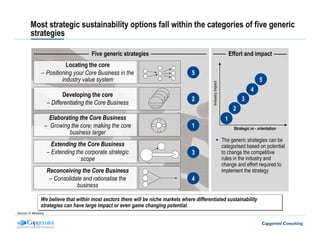 Most strategic sustainability options fall within the categories of five generic
          strategies

                                           Five generic strategies                                                     Effort and impact
                              Locating the core
                   – Positioning your Core Business in the                            5
                            industry value system                                                                                       5




                                                                                                Industry impact
                                                                                                                                   4
                               Developing the core
                                                                                      2                                      3
                        – Differentiating the Core Business
                                                                                                                        2
                          Elaborating the Core Business                                                            1
                        – Growing the core; making the core                           1                                  Strategic re - orientation
                                  business larger
                                                                                                                  The generic strategies can be
                          Extending the Core Business                                                             categorised based on potential
                        – Extending the corporate strategic                           3                           to change the competitive
                                      scope                                                                       rules in the industry and
                                                                                                                  change and effort required to
                        Reconceiving the Core Business                                                            implement the strategy
                         – Consolidate and rationalise the                            4
                                    business

                  We believe that within most sectors there will be niche markets where differentiated sustainability
                  We believe that within most sectors there will be niche markets where differentiated sustainability
                  strategies can have large impact or even game changing potential.
                  strategies can have large impact or even game changing potential.
Sources: H. Mintzberg
 