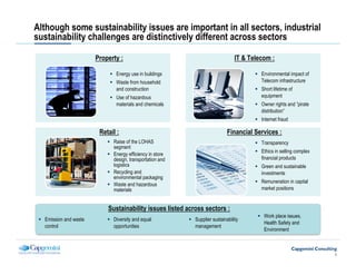 Although some sustainability issues are important in all sectors, industrial
sustainability challenges are distinctively different across sectors

                       Property :                                               IT & Telecom :

                              Energy use in buildings                                    Environmental impact of
                              Waste from household                                       Telecom infrastructure
                              and construction                                           Short lifetime of
                              Use of hazardous                                           equipment
                              materials and chemicals                                    Owner rights and ”pirate
                                                                                         distribution”
                                                                                         Internet fraud

                        Retail :                                            Financial Services :
                             Raise of the LOHAS                                          Transparency
                             segment
                                                                                         Ethics in selling complex
                             Energy efficiency in store
                             design, transportation and                                  financial products
                             logistics                                                   Green and sustainable
                             Recycling and                                               investments
                             environmental packaging
                                                                                         Remuneration in capital
                             Waste and hazardous
                             materials                                                   market positions


                           Sustainability issues listed across sectors :
                                                                                          Work place issues,
  Emission and waste         Diversity and equal           Supplier sustainability
                                                                                          Health Safety and
  control                    opportunities                 management
                                                                                          Environment



                                                                                                                     7
 