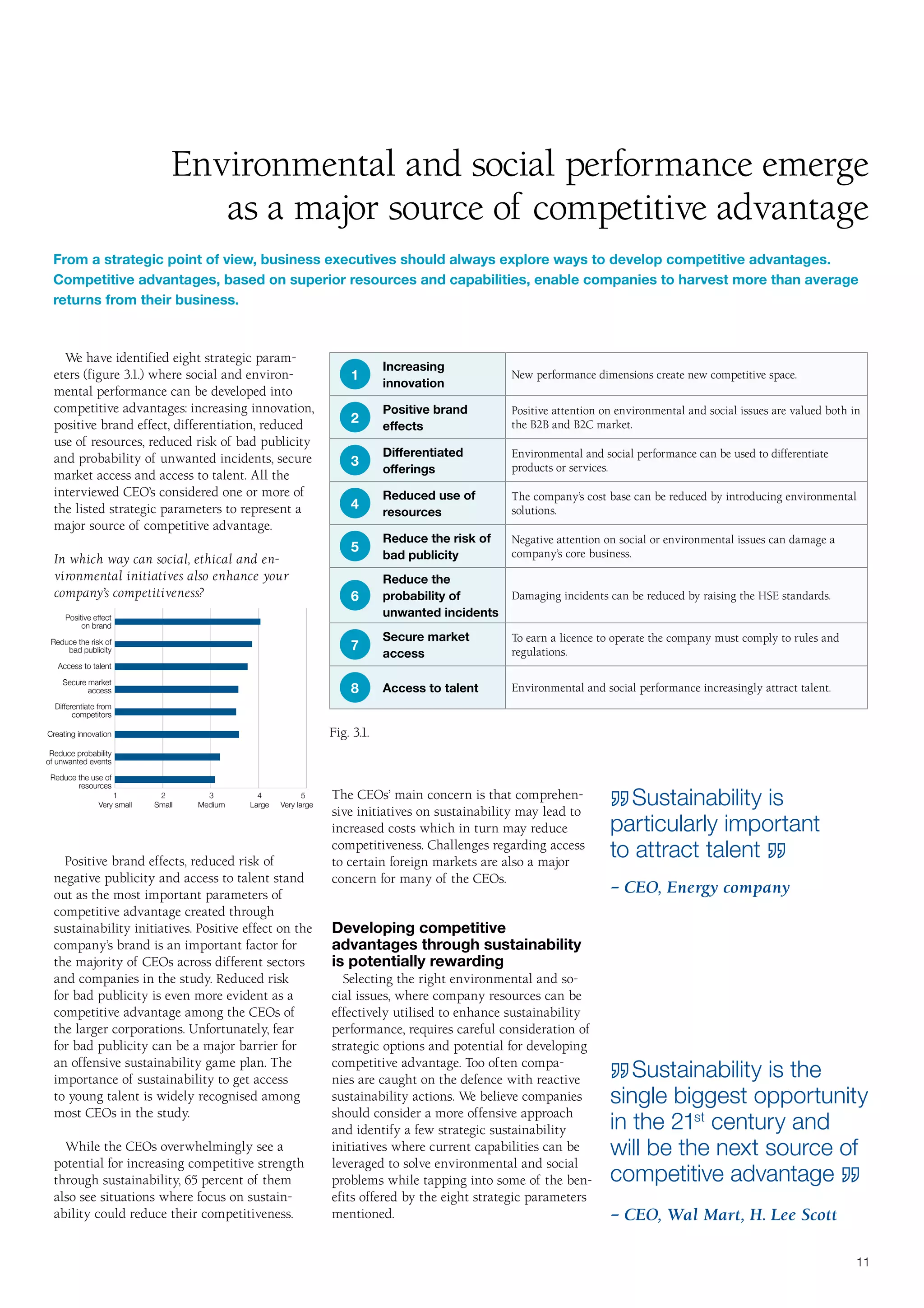 Report - Mastering The Triple Bottom Line