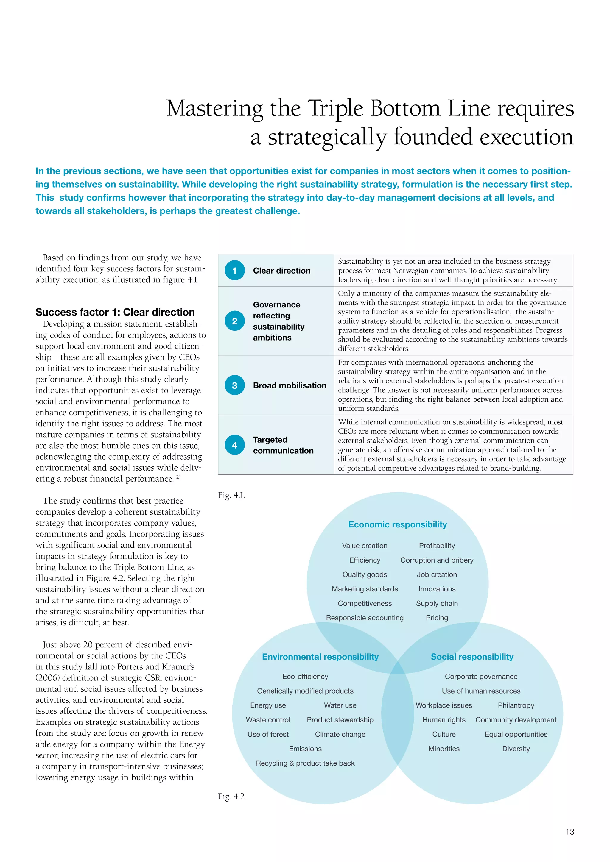 Report - Mastering The Triple Bottom Line