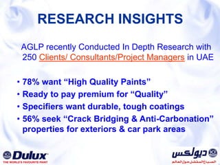 Water ResistanceCrack BridgingUV ResistanceFlame Retardant