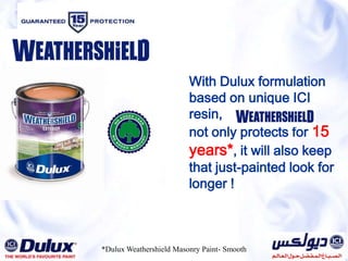 RESEARCH INSIGHTS  AGLP recently Conducted In Depth Research with 250 Clients/ Consultants/Project Managers in UAE78% want “High Quality Paints”