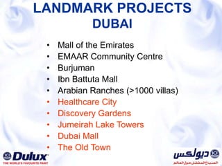 Life Expectancy v/s Competition