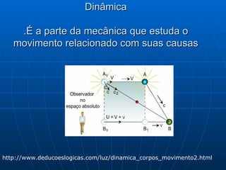 Dinâmica   .É a parte da mecânica que estuda o movimento relacionado com suas causas http://www.deducoeslogicas.com/luz/dinamica_corpos_movimento2.html 