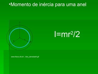 Momento de inércia para uma anel www.fisica.ufs.br/.../dos_densidad4.gif   I=mr 2 /2 