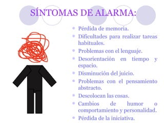 SÍNTOMAS DE ALARMA: Pérdida de memoria. Dificultades para realizar tareas habituales. Problemas con el lenguaje. Desorientación en tiempo y espacio. Disminución del juicio. Problemas con el pensamiento abstracto. Descolocan las cosas. Cambios de humor o comportamiento y personalidad. Pérdida de la iniciativa. 