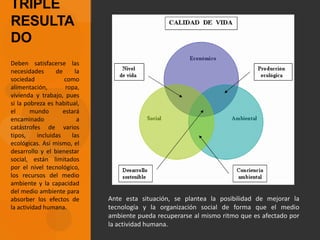 DESARROLLO  SOSTENIBLE - OBJETIVOEl objetivo del desarrollo sostenible es definir proyectos viables y reconciliar los aspectos económico, social, y ambiental de las actividades humanas; "tres pilares" que deben tenerse en cuenta por parte de las comunidades, tanto empresas como personas:Económico: capacidad para contribuir al desarrollo económico en el ámbito de creación de empresas de todos los niveles;TRES PILARES DEL DESARROLLO SOSTENIBLEAmbiental: compatibilidad entre la actividad social de la empresa y la preservación de la biodiversidad y de los ecosistemas. Este último pilar es necesario para que los otros dos sean estables.