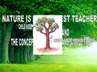NATURE IS A MAN'S BEST TEACHER  IF YOU UNDRESTAND THE CONCEPT OF TREE IT MEANS SIMPLE TREE --> CHILD NODE <- ROOT NODE/PARENT NODE 