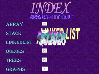 INDEX ARRAY LINKED LIST QUEUES TREES GRAPHS SEARCH IT OUT STACK ARRAY STACK LINKEDLIST QUEUES TREES GRAPHS - 