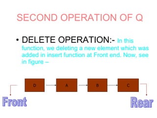 SECOND OPERATION OF Q   DELETE OPERATION:-  In this function, we deleting a new element which was added in insert function at Front end. Now, see in figure –  D A B C Front Rear 