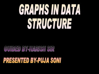 GRAPHS IN DATA  STRUCTURE GUIDED BY-HARISH SIR PRESENTED BY-PUJA SONI 