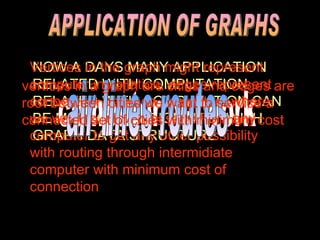 APPLICATION OF GRAPHS NOW A DAYS MANY APPLICATION RELATED WITH COMPUTATION RELATED WITH COMPUTATION CAN BE MANAGED EFFICIENTLY WITH GRAPH DATA STRUCTURE computer network Vertices in the graph might represent computer instollation, edges represent connection between computers.where we want to allow message from any computer to get any other possibility with routing through intermidiate computer with minimum cost of connection air lines routes vertices in a graph are cities and edges are root between cities we want to service a connected set of cities with minimum cost 