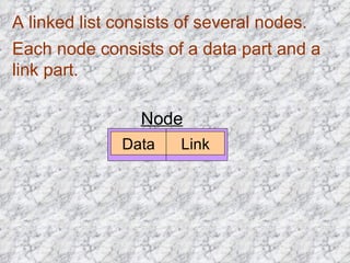 A linked list consists of several nodes. Each node consists of a data part and a link part.   Node Data Link 