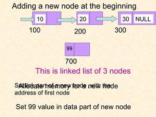 10 20 30 100 200 300 NULL This is linked list of 3 nodes Allocate memory for a new node 700 Set 99 value in data part of new node 99 Set link part of a new node ,with the address of first node  Adding a new node at the beginning 