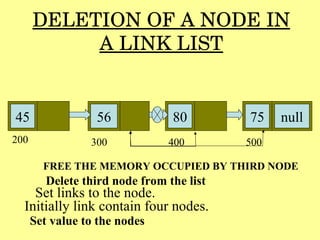 DELETION OF A NODE IN A LINK LIST 45 56 80 75 200 300 400 500 Initially link contain four nodes. Set links to the node. Delete third node from the list null Set value to the nodes FREE THE MEMORY OCCUPIED BY THIRD NODE 