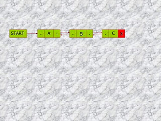START . A . . B . . C X 