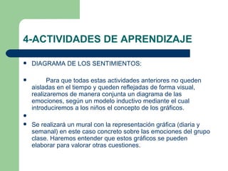4-ACTIVIDADES DE APRENDIZAJE DIAGRAMA DE LOS SENTIMIENTOS: Para que todas estas actividades anteriores no queden aisladas en el tiempo y queden reflejadas de forma visual, realizaremos de manera conjunta un diagrama de las emociones, según un modelo inductivo mediante el cual introduciremos a los niños el concepto de los gráficos. Se realizará un mural con la representación gráfica (diaria y semanal) en este caso concreto sobre las emociones del grupo clase. Haremos entender que estos gráficos se pueden elaborar para valorar otras cuestiones. 