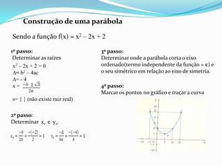 Construção de uma parábolaSendo a função f(x) = x2 – 2x + 21º passo:Determinar as raízes3º passo: Determinar onde a parábola corta o eixo ordenado(termo independente da função = c) e o seu simétrico em relação ao eixo de simetria.x2 – 2x + 2 = 0∆= b2 – 4ac∆= - 4x = s= { } (não existe raiz real)4º passo:Marcar os pontos no gráfico e traçar a curva2º passo: Determinar  xv  e  yv.