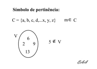 Símbolo de pertinência:

C = {a, b, c, d,...x, y, z}   m∈ C


 V
          6
      2        9      5∉V

          13

                                     EAA
 