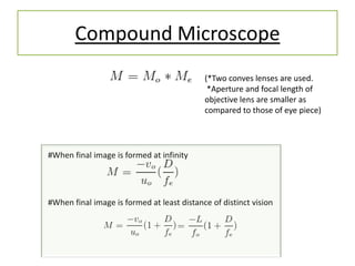 Ray Optics Formulaes