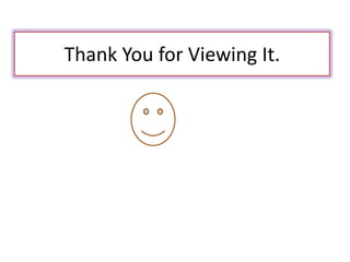 Ray Optics Formulaes