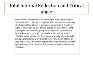 Ray Optics Formulaes