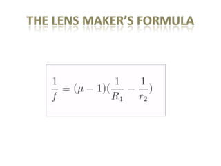 Ray Optics Formulaes
